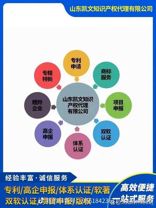 177-5317-7192,凯文知产,是您身边可靠的知识产权代理伙伴